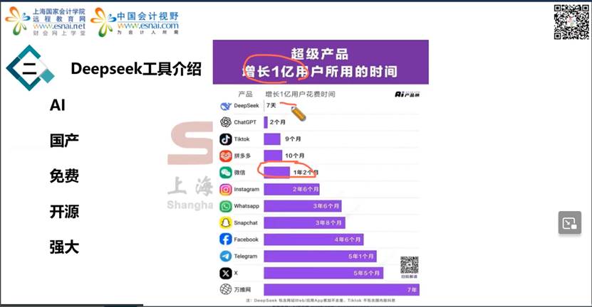 图形用户界面AI 生成的内容可能不正确。