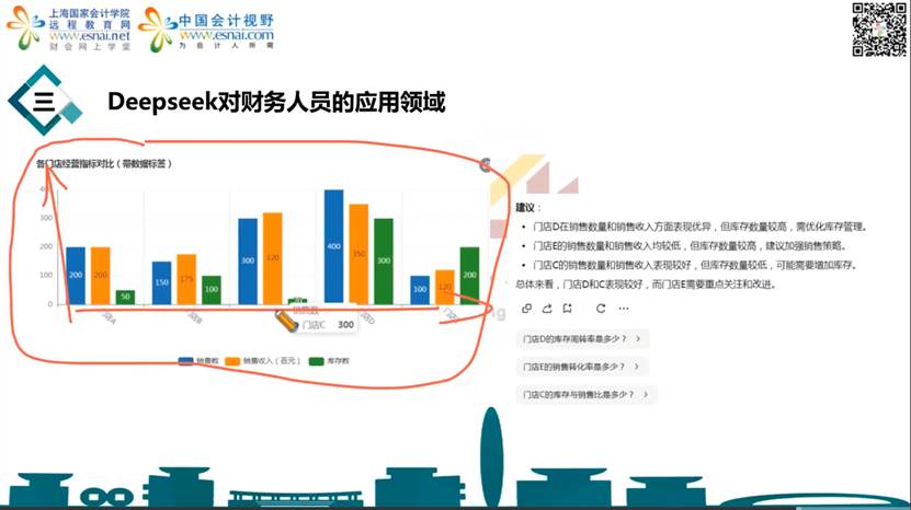 图示AI 生成的内容可能不正确。
